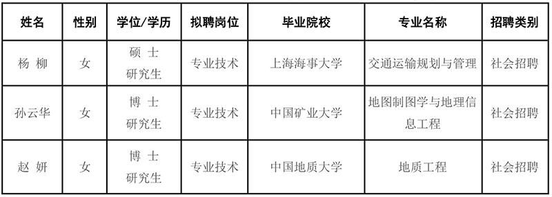 未標(biāo)題-3.png