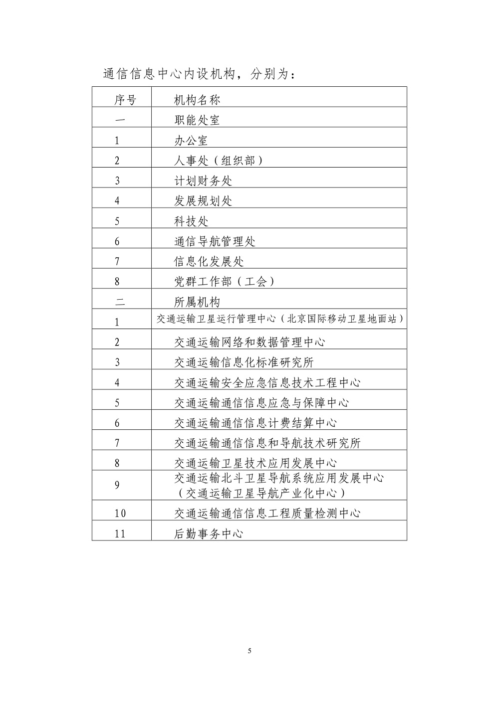 中國交通通信信息中心部門決算(2021年度)_page-0005.jpg